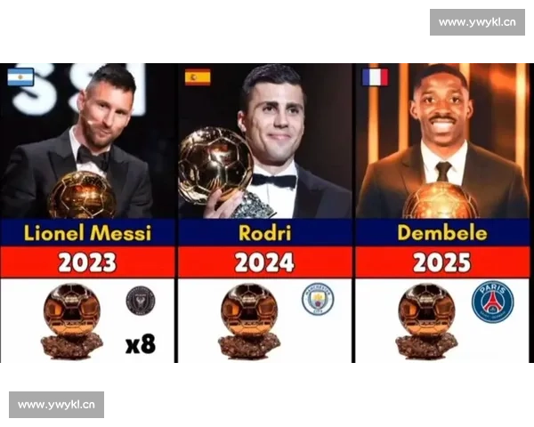 金球奖荣耀之夜见证足坛巨星巅峰时刻与辉煌传奇诞生